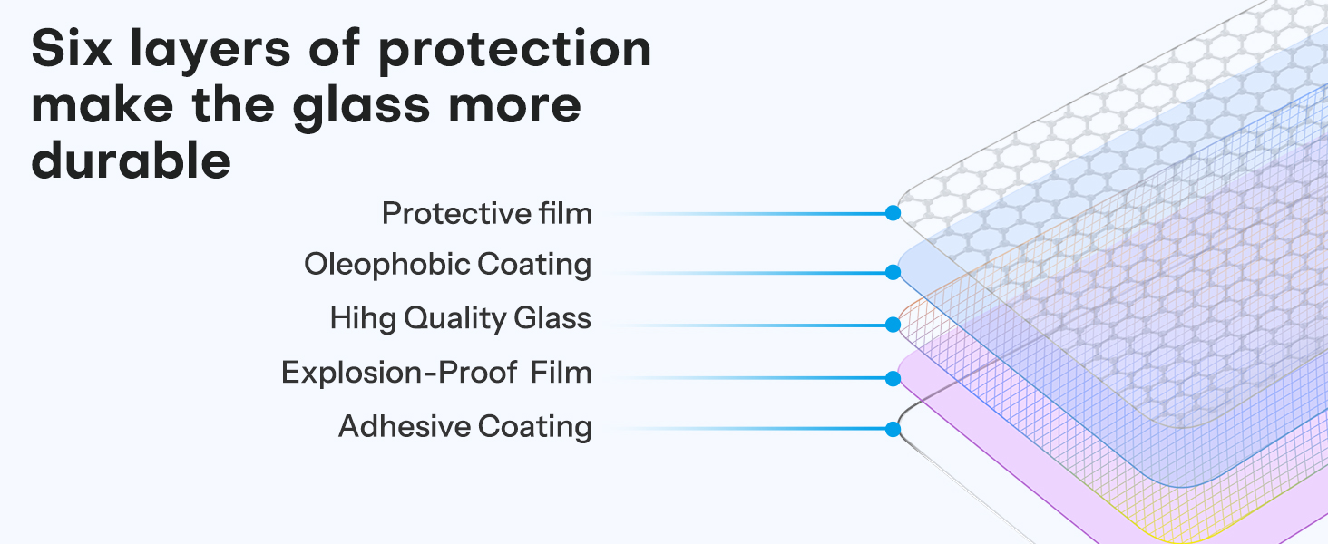 pixel 9 pro XL screen protector