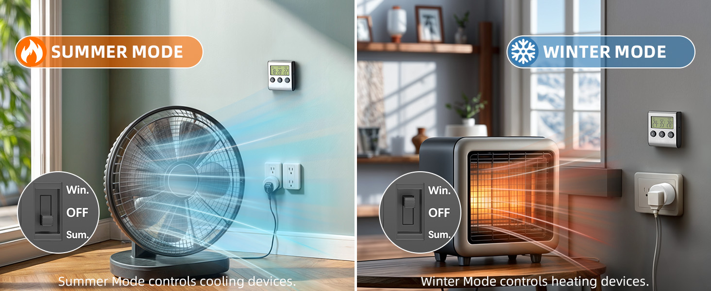 line voltage thermostat large grow tent remote temperature sensor