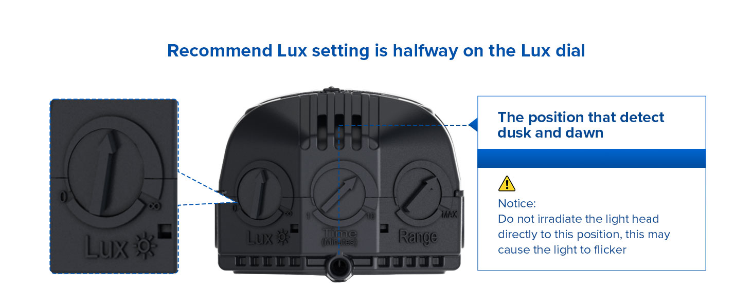 LUX Settings