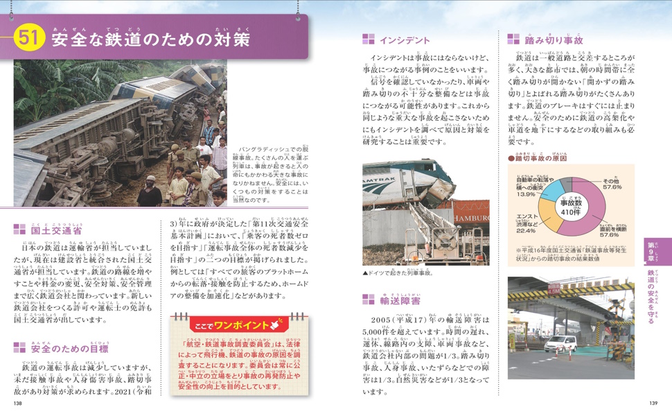 Amazon.co.jp: みんなが知りたい! 鉄道のすべて 増補改訂版 鉄道