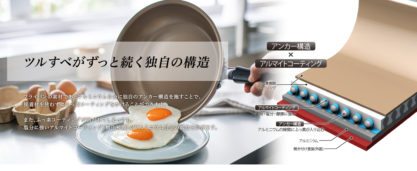 エバークック フライパン 26㎝ オール熱源対応(IH対応) evercookα(エバークック アルファ) PFOA フリー
