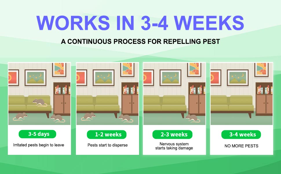 Insect Repellent Machine For Home