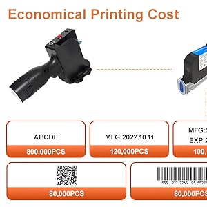 Economical printing cost