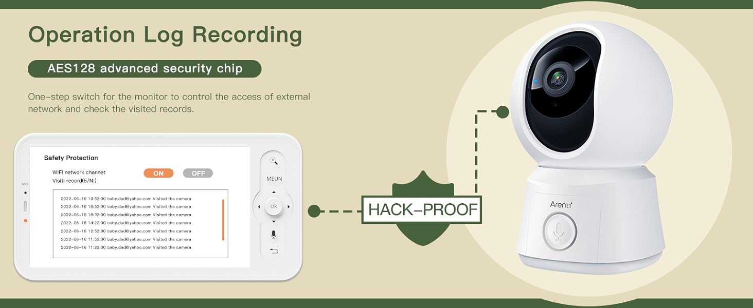 hack proof