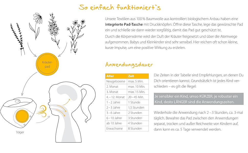 So einfach funktioniert´s