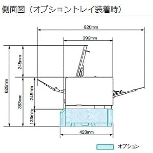 Amazon.co.jp: 沖電気工業 A4モノクロLEDプリンタ COREFIDO