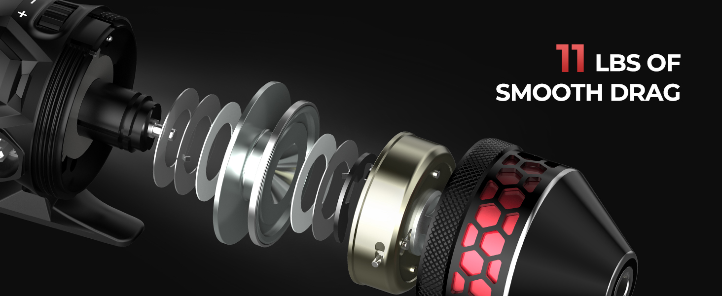 KastKing Brutus SpinCast Fishing Reel Combo