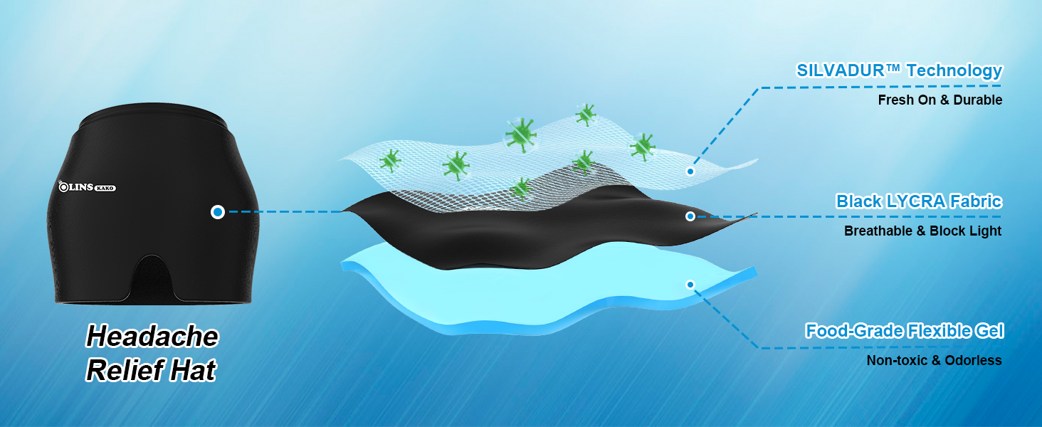migraine relief cap