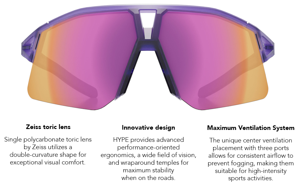 Amazon.com: KOO Hype Sunglasses I High-Performance, Highly