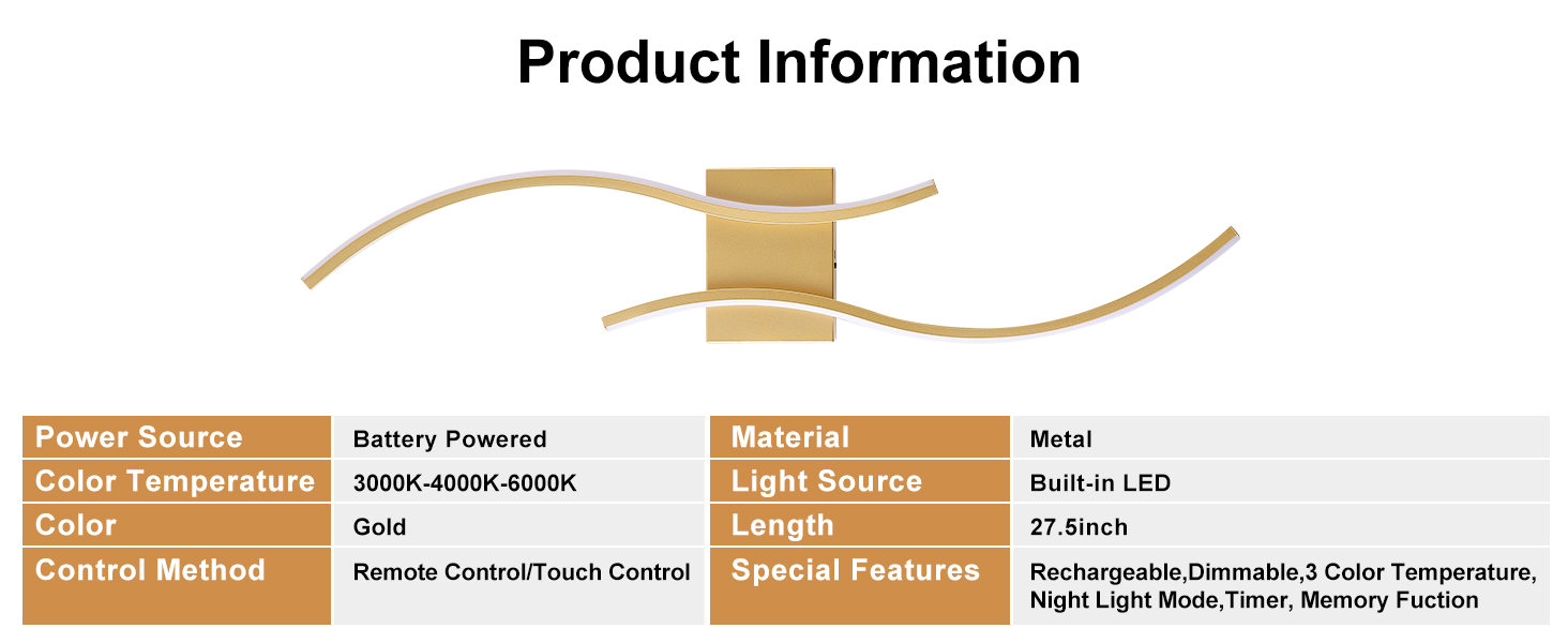 Product Information