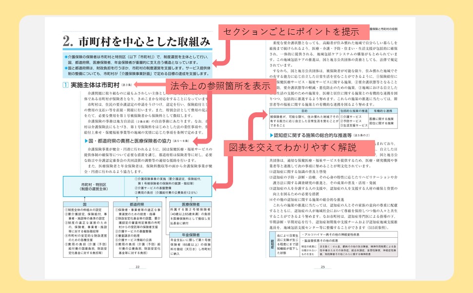 介護保険制度の解説 [解説編] 令和6年度版 | 社会保険研究所 |本