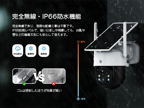 Amazon.co.jp: 【2025進化ソーラー真一体型・高効率充電