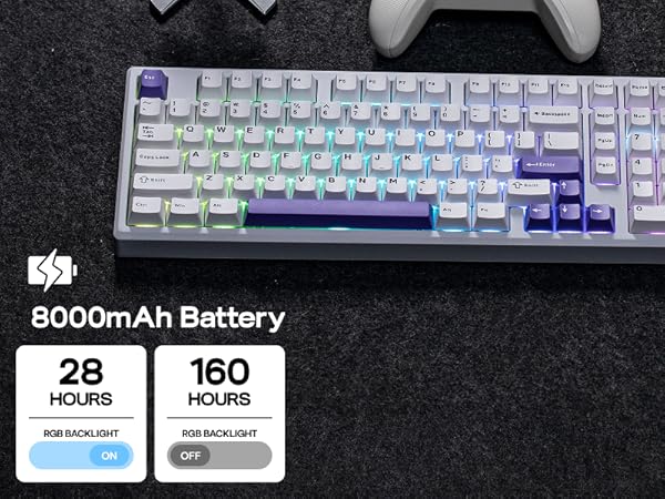 Epomaker Galaxy100 ホワイト(wisteria) Epomaker Galaxy100 QMK/VIA – epomaker