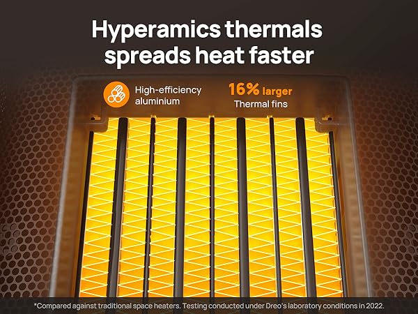 Dreo Atom One Instant warm-up with hyperamics