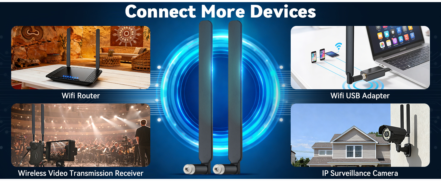 Dual Band WiFi 2.4GHz 5GHz 12dBi MIMO RP-SMA Male Antenna