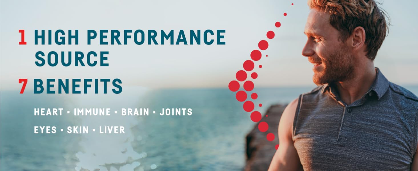 1 formula to support 7 benefits: Heart, Brain, Immune, Joint, Eye, Skin, Liver health
