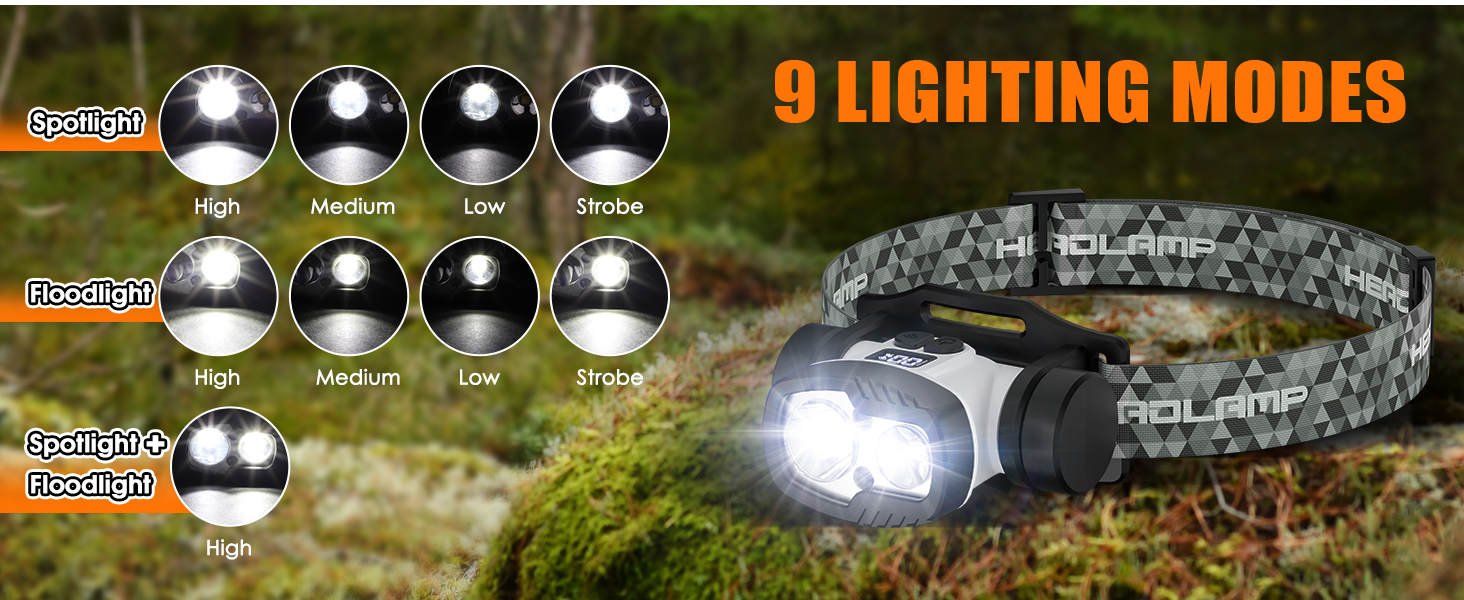 Led Rechargeable Headlight with 9 Light Modes