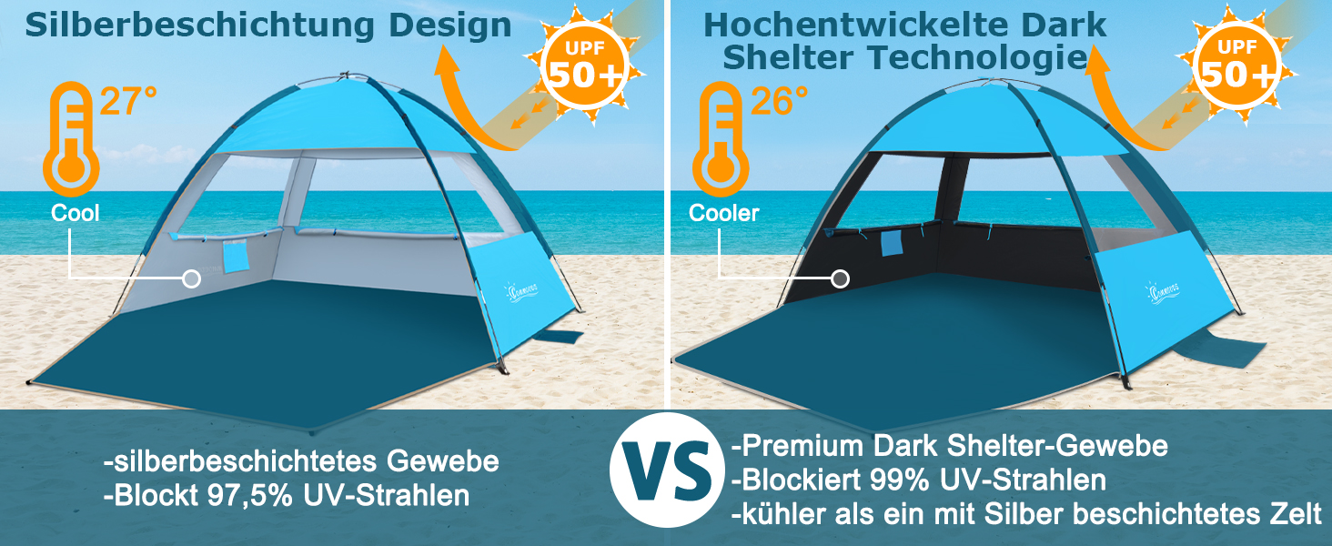 COMMOUDS Strandmuscheln