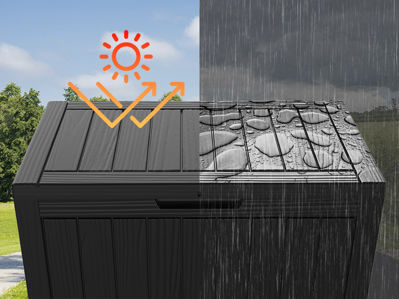 UV Resistant & Weatherproof