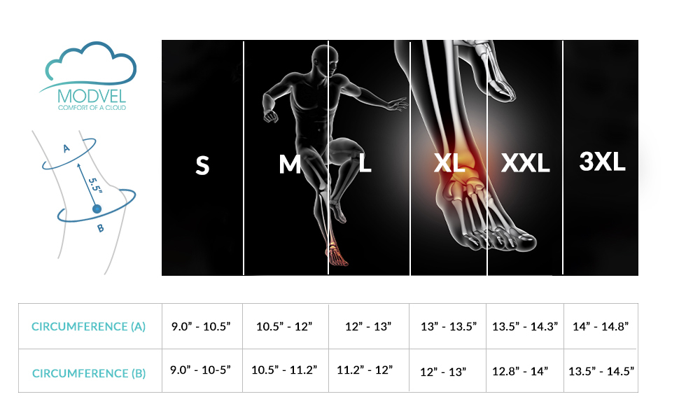 MODVEL 2 Pack Ankle Brace Compression Sleeve Injury Recovery, Joint