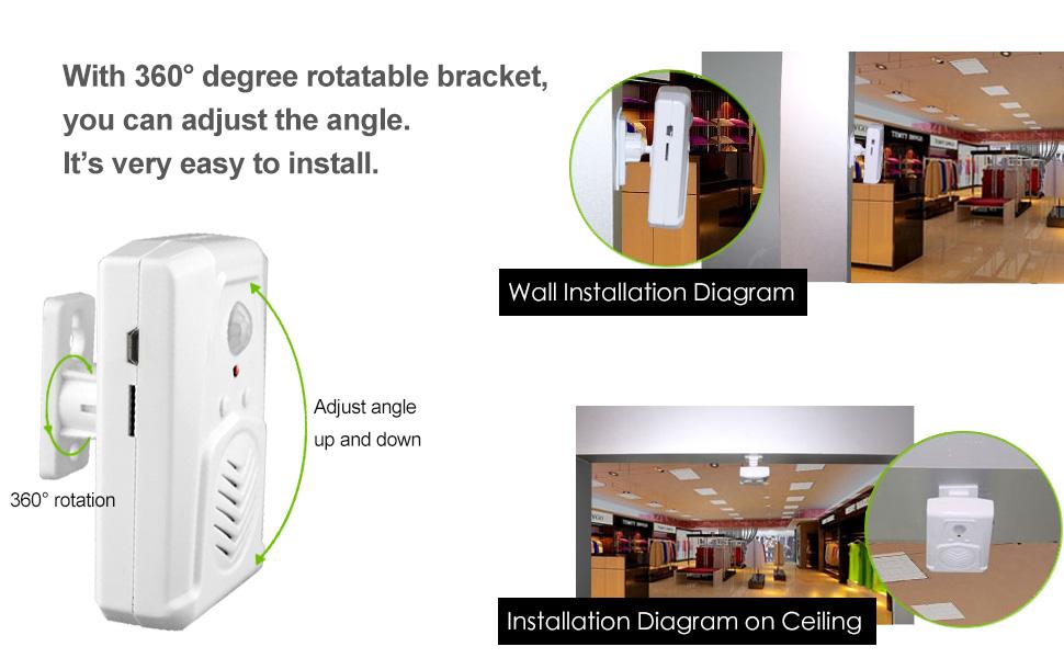 door sensor alarm