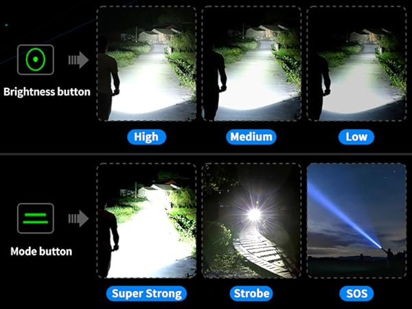flashlight