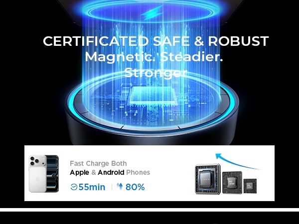 Magsafe car charger wireless car phon eholder mount