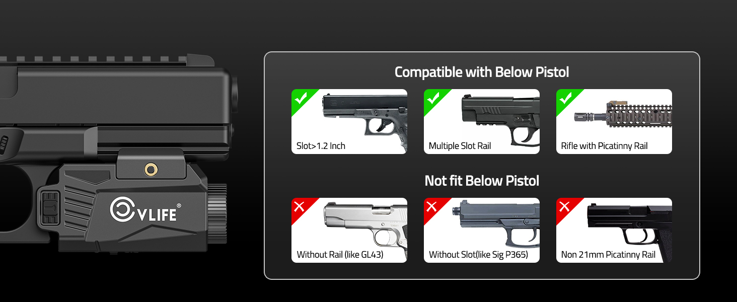 Compatibility of CVLIFE 600 Lumens Pistol Light Laser Combo