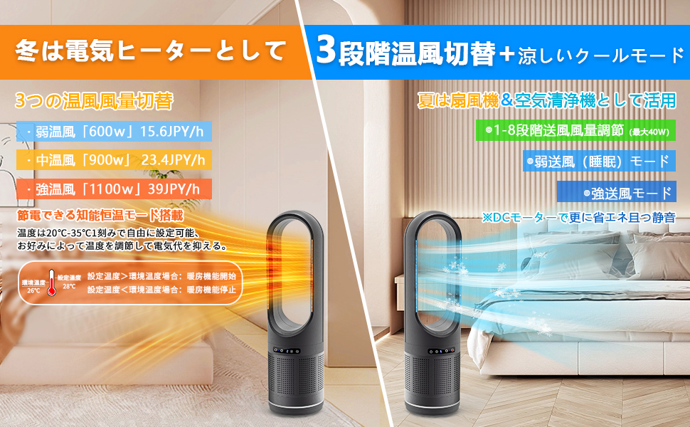 タワーファン セラミックヒーター UML046JR ホワイト 未使用 タワーファン セラミックヒーター 浄化機能付き UML