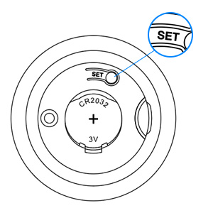 Kreisdiagramm eines Knopfzellen-Batteriefachs. Zeigt das Etikett „CR2032“, die 3-V-Anzeige und die SET-Taste. Beinhaltet eine vergrößerte Ansicht der SET-Taste