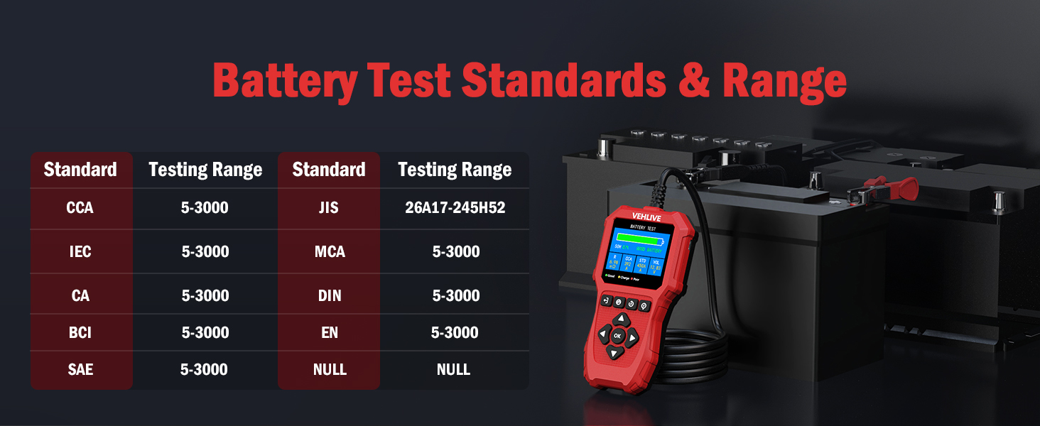car battery tester and alternator tester