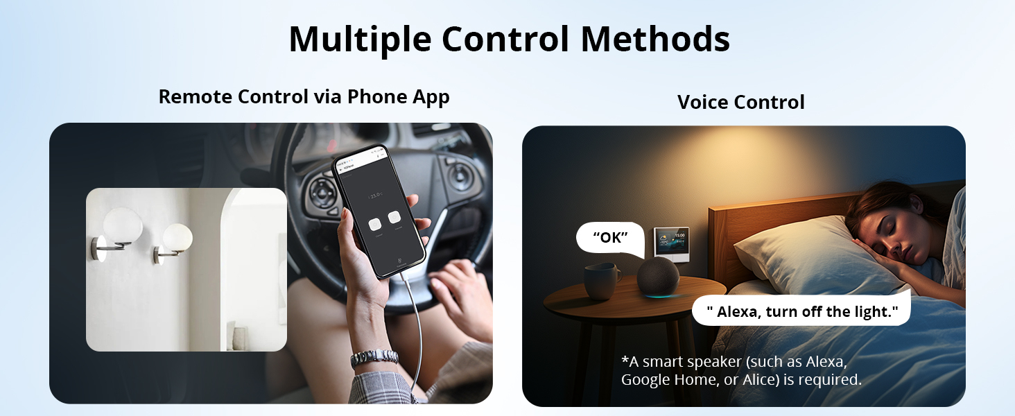 CONTROL THROUGH TELEPHONE FROM ANYWHERE OR THROUGH YOUR VOICE WITH SMART SPEAKERS