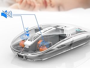 Wireless Bluetooth5.1&2.4G Mini Lightweight Mouse,Transparent Clear