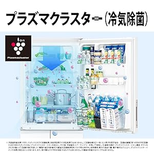 シャープ 冷凍冷蔵庫 SJ-G413G-W 412L 冷蔵庫 ピュアホワイト SJ-G413G-W [412L /5ドア /左右開きタイプ