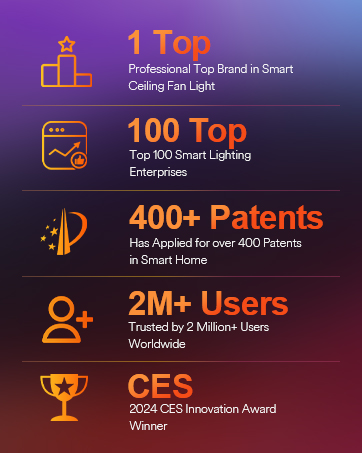 smart ceiling fan