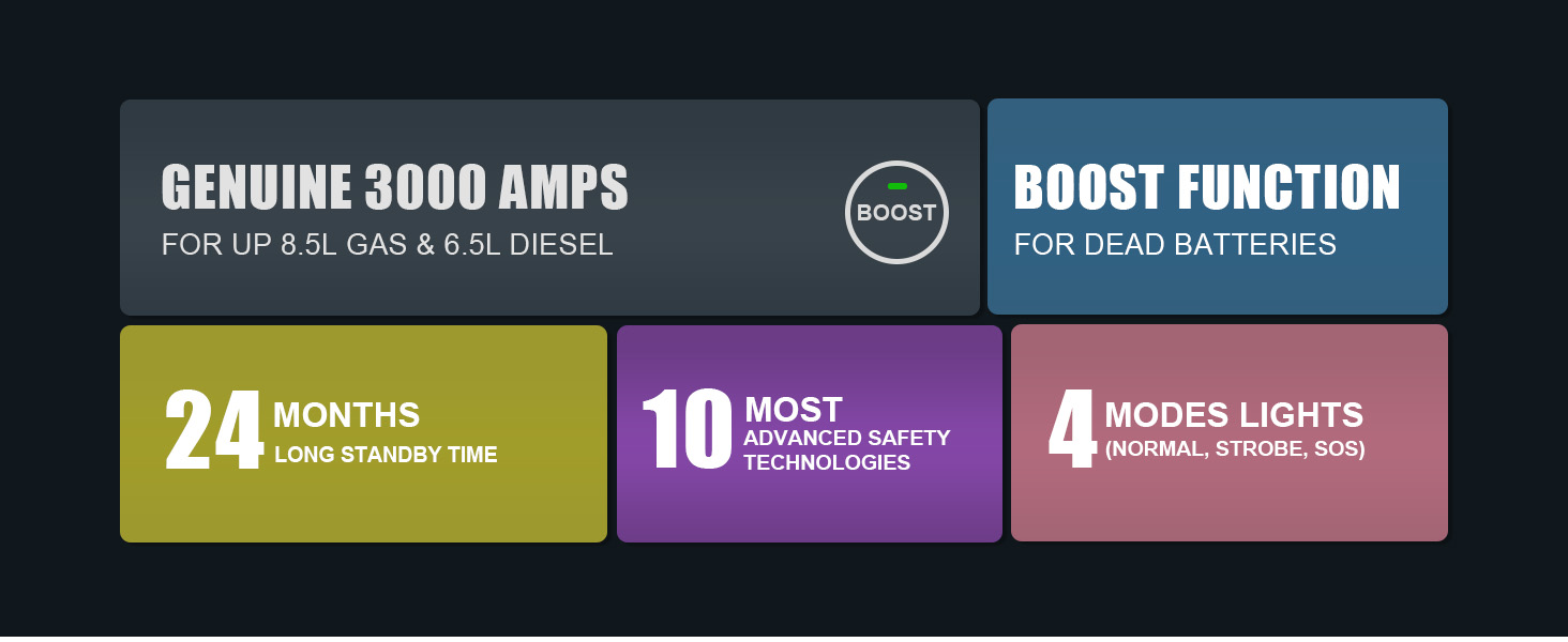 jump starters for automobiles