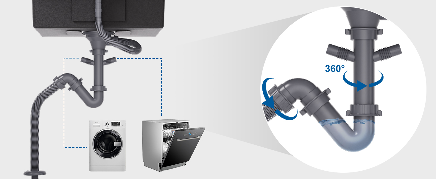 fregadero sobre encimera