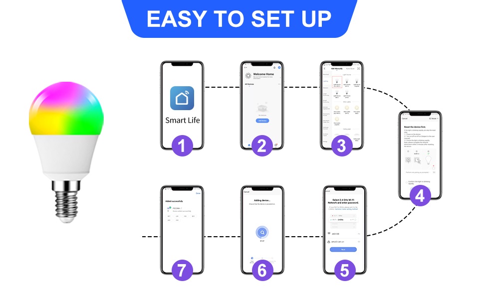 LED Smart Bulb A15 E12 4W=40W,WiFi E12 Globe with