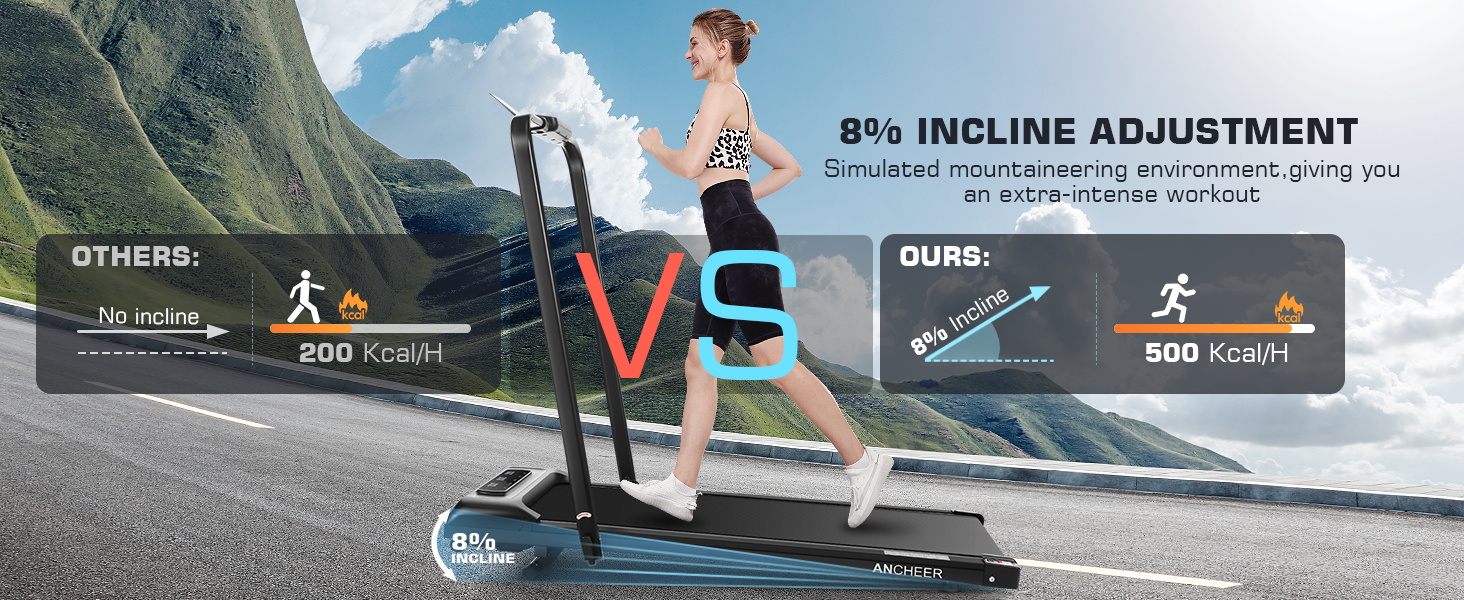 Incline Treadmill