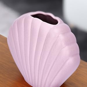 B0CC5W9V7Z_Module3.2.US