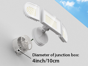 led Security Lights