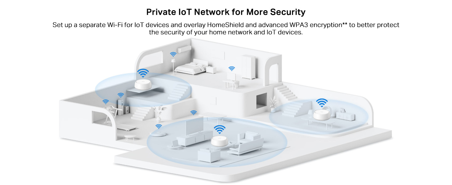Deco BE25(1-pack) BE5000 Whole Home Mesh WiFi 7 System
