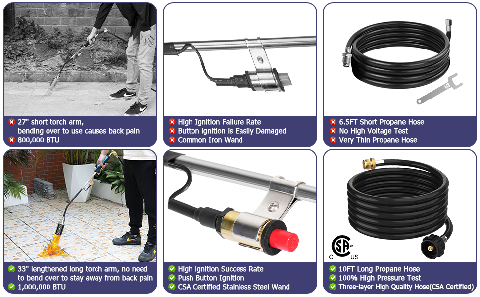 QUANIE Propane Torch Weed Burner Kit,Weed Torch 1,000,000