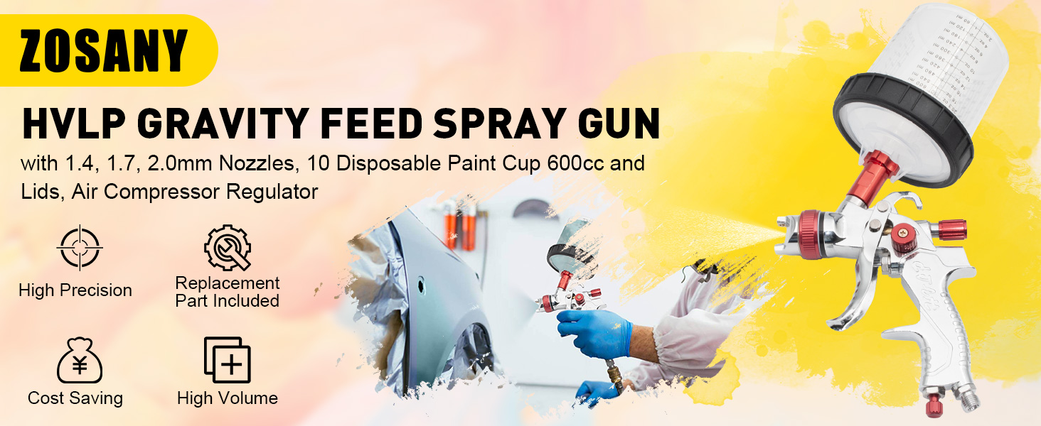 ZOSANY HVLP Gravity Feed Spray Gun, Automotive Air Paint