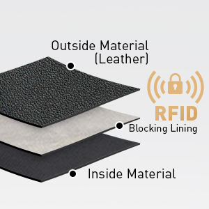 portafoglio uomo piccolo