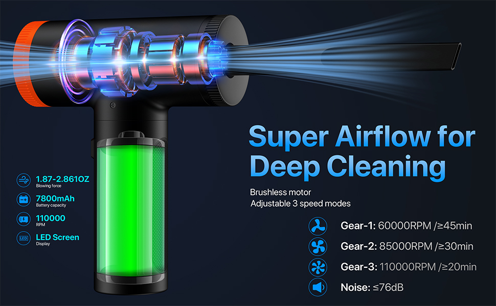 Super Airflow for Deep Cleaning