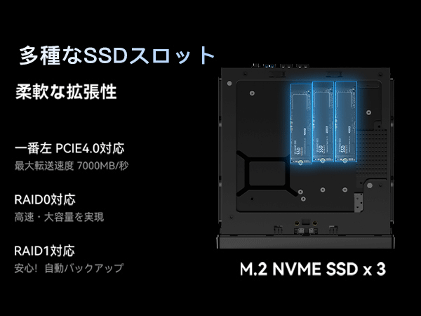 Workstation PC