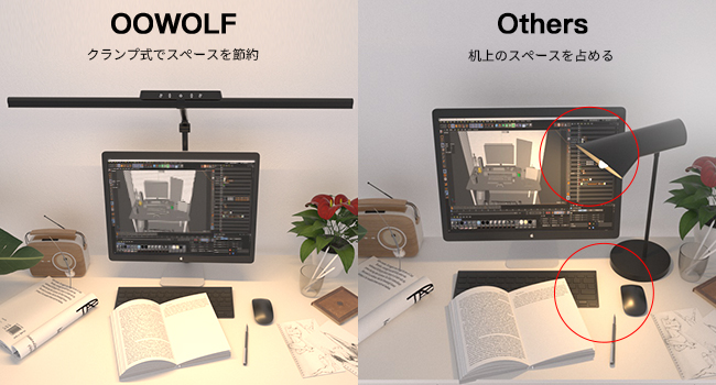 Amazon.co.jp: OOWOLF デスクライト LED 電気スタンド クランプ