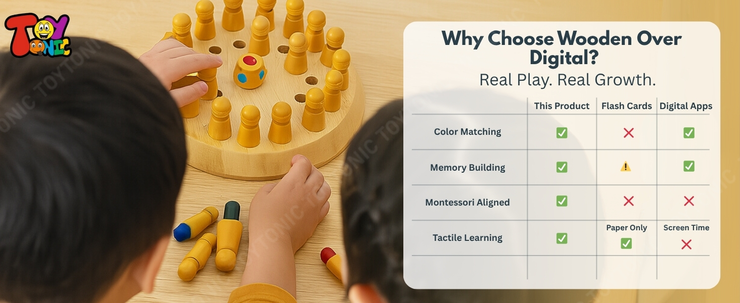 Non-toxic wooden brain game toy for kids, ideal for birthdays and learning