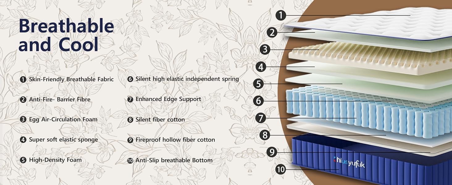 twin mattress,full mattress,queen mattress,king mattress,chiusyufuk